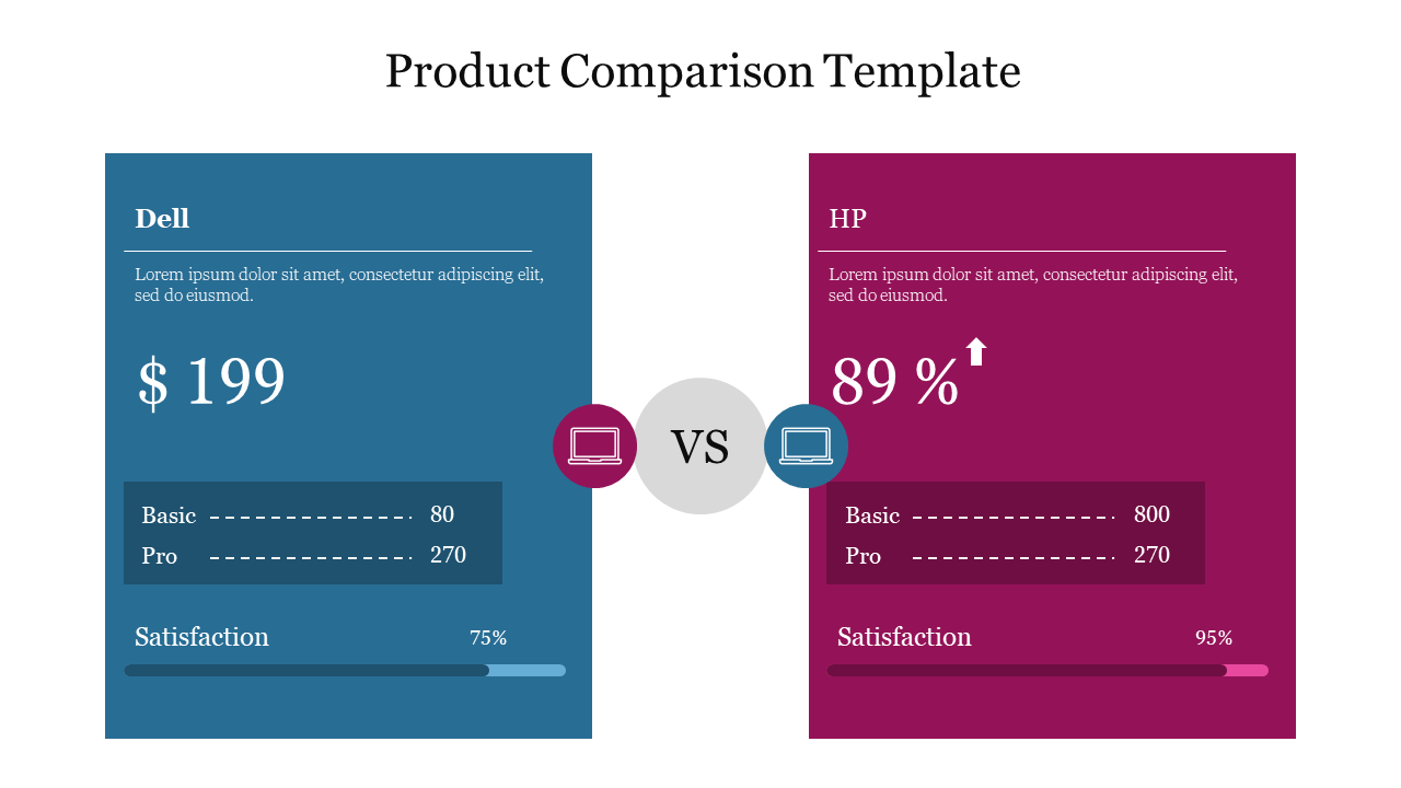 Free Product Comparison Template PowerPoint Download